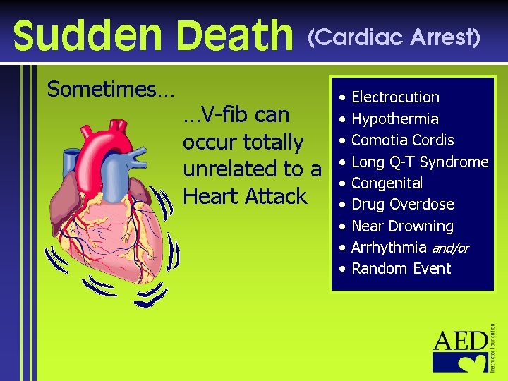 Sudden Death (Cardiac Arrest) Sometimes… …V-fib can occur totally unrelated to a Heart Attack