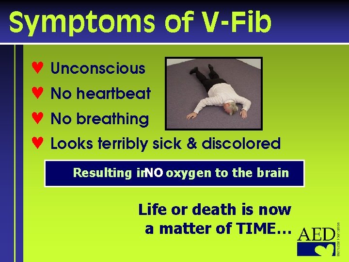 Symptoms of V-Fib © Unconscious © No heartbeat © No breathing © Looks terribly