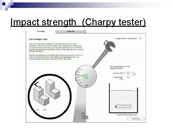 Impact strength (Charpy tester) 