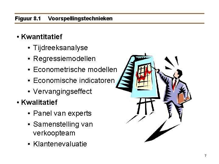 Figuur 8. 1 Voorspellingstechnieken • Kwantitatief • Tijdreeksanalyse • Regressiemodellen • Econometrische modellen •