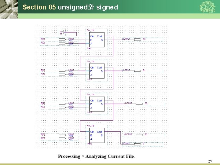 Section 05 unsigned와 signed 37 Section 05 unsigned와 signed 37