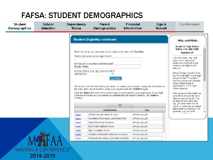 FAFSA: STUDENT DEMOGRAPHICS “MAKING A DIFFERENCE” 2014 -2015 