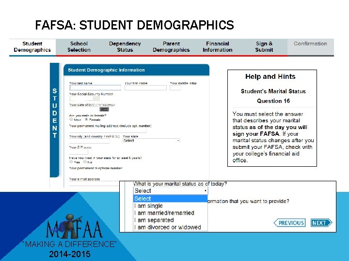 FAFSA: STUDENT DEMOGRAPHICS “MAKING A DIFFERENCE” 2014 -2015 