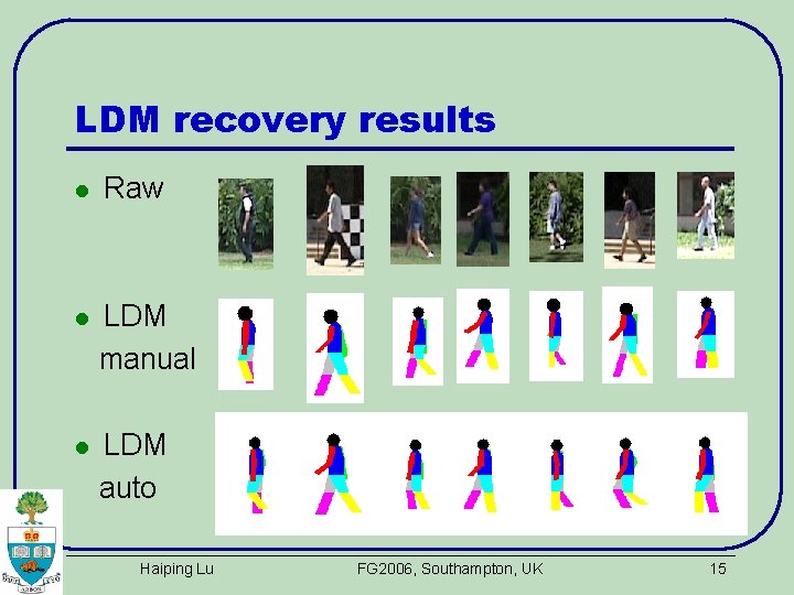 LDM recovery results l Raw l LDM manual l LDM auto Haiping Lu FG