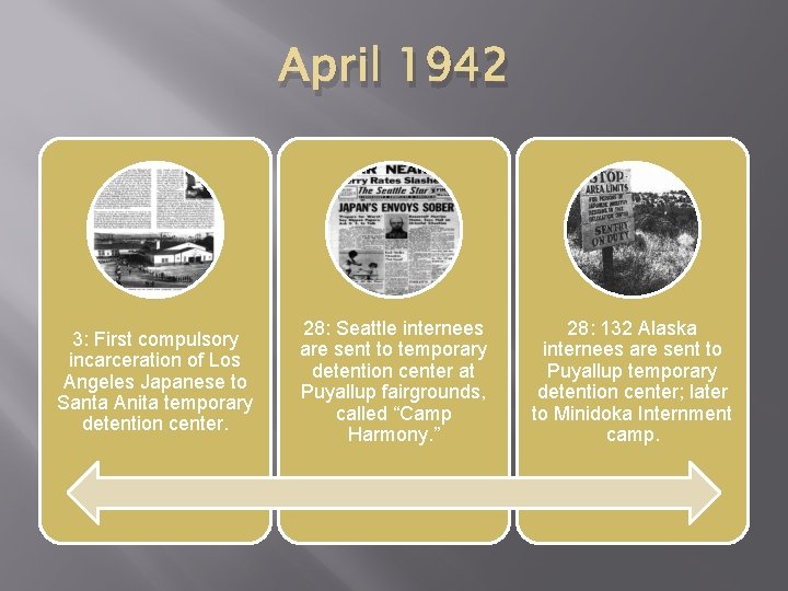 April 1942 3: First compulsory incarceration of Los Angeles Japanese to Santa Anita temporary