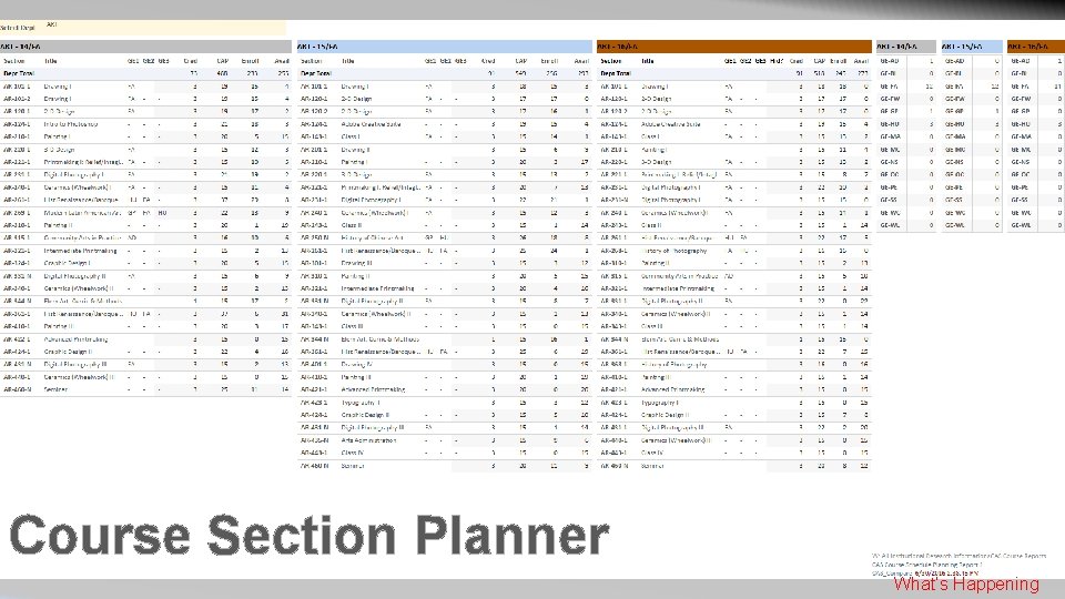 Course Section Planner What’s Happening Course Section Planner What’s Happening