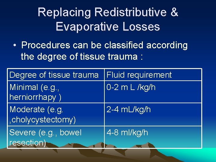 Replacing Redistributive & Evaporative Losses • Procedures can be classified according the degree of