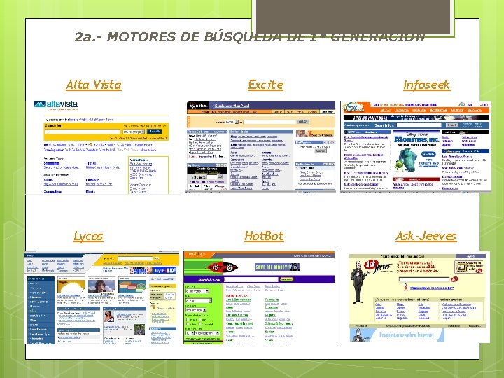 2 a. - MOTORES DE BÚSQUEDA DE 1ª GENERACIÓN Alta Vista Lycos Excite Infoseek