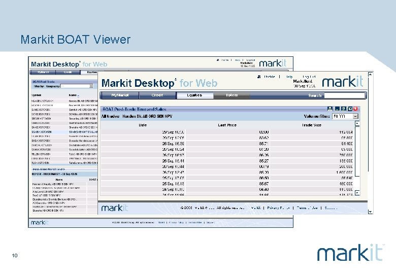 Markit BOAT Viewer – insert picture of Viewer trade reports screen – see Mark