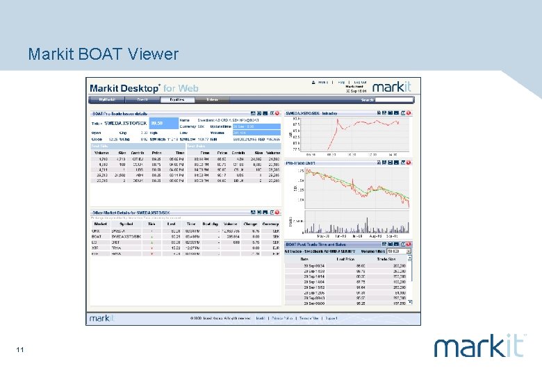 Markit BOAT Viewer 11 