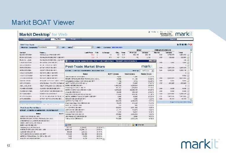 Markit BOAT Viewer 12 