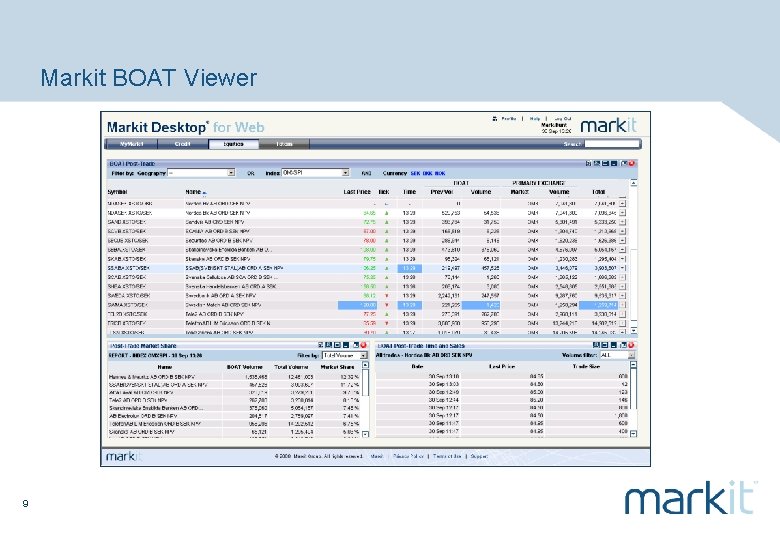 Markit BOAT Viewer – insert picture of Viewer trade reports screen – see Mark