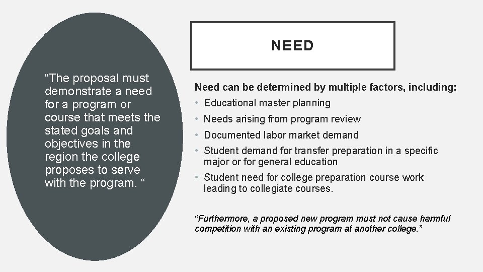 NEED “The proposal must demonstrate a need for a program or course that meets