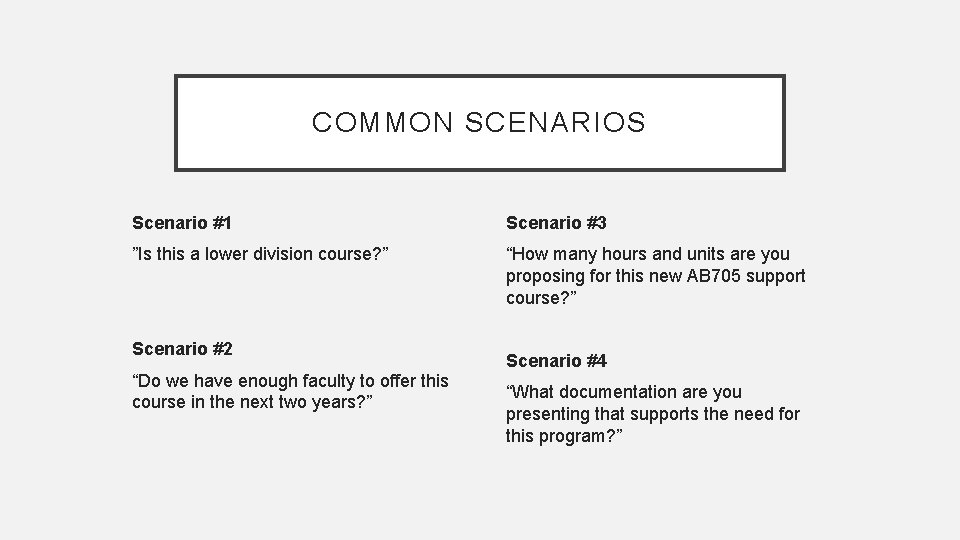 COMMON SCENARIOS Scenario #1 Scenario #3 ”Is this a lower division course? ” “How