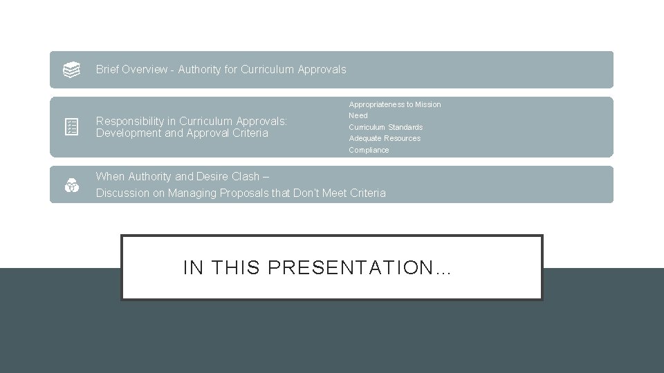 Brief Overview - Authority for Curriculum Approvals Responsibility in Curriculum Approvals: Development and Approval