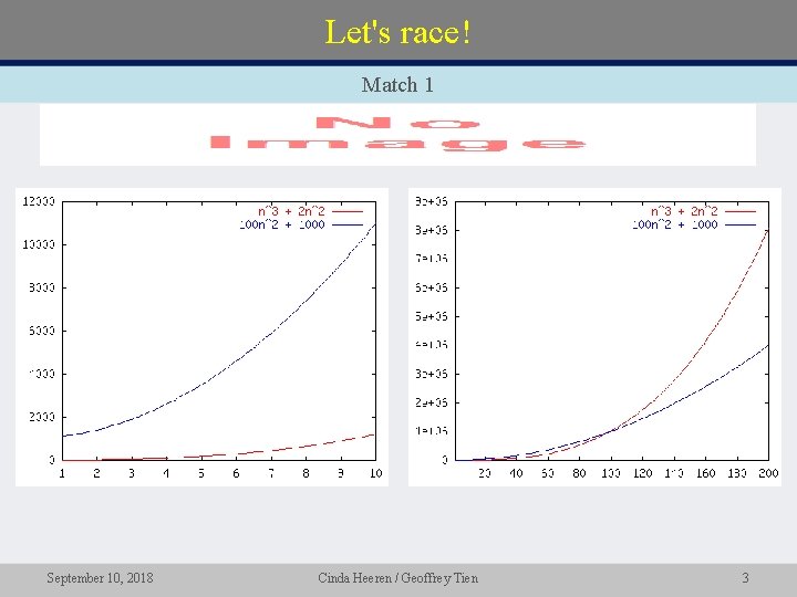 Let's race! Match 1 • September 10, 2018 Cinda Heeren / Geoffrey Tien 3 Let's race! Match 1 • September 10, 2018 Cinda Heeren / Geoffrey Tien 3