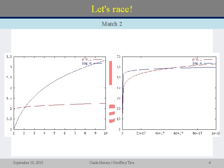 Let's race! Match 2 • September 10, 2018 Cinda Heeren / Geoffrey Tien 4 Let's race! Match 2 • September 10, 2018 Cinda Heeren / Geoffrey Tien 4