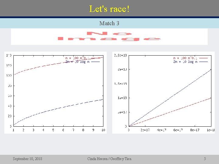 Let's race! Match 3 • September 10, 2018 Cinda Heeren / Geoffrey Tien 5 Let's race! Match 3 • September 10, 2018 Cinda Heeren / Geoffrey Tien 5