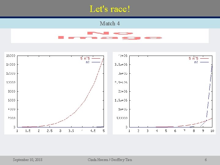 Let's race! Match 4 • September 10, 2018 Cinda Heeren / Geoffrey Tien 6 Let's race! Match 4 • September 10, 2018 Cinda Heeren / Geoffrey Tien 6