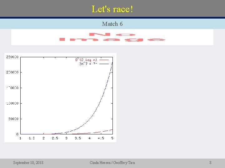 Let's race! Match 6 • September 10, 2018 Cinda Heeren / Geoffrey Tien 8 Let's race! Match 6 • September 10, 2018 Cinda Heeren / Geoffrey Tien 8