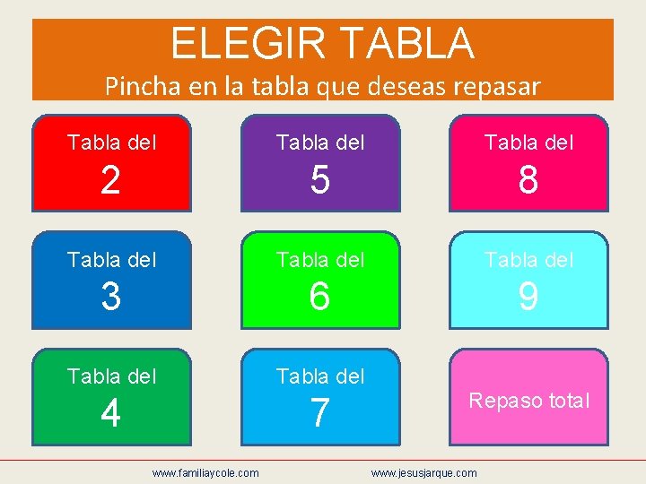 ELEGIR TABLA Pincha en la tabla que deseas repasar Tabla del 2 5 8