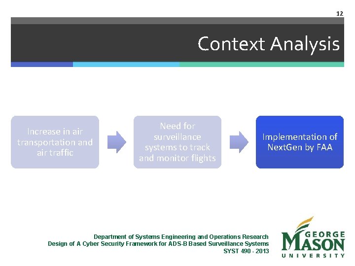 12 Context Analysis Increase in air transportation and air traffic Need for surveillance systems