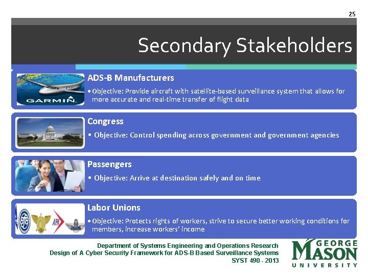 25 Secondary Stakeholders ADS-B Manufacturers • Objective: Provide aircraft with satellite-based surveillance system that