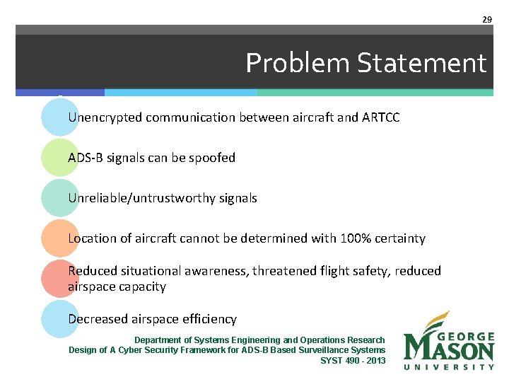 29 Problem Statement Unencrypted communication between aircraft and ARTCC ADS-B signals can be spoofed