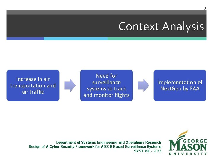 3 Context Analysis Increase in air transportation and air traffic Need for surveillance systems