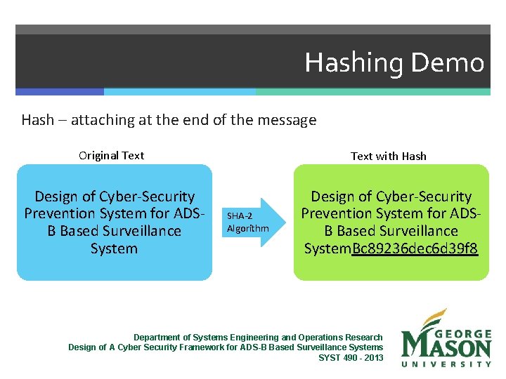 Hashing Demo Hash – attaching at the end of the message Original Text with