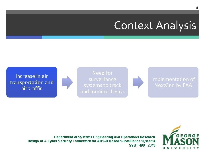 4 Context Analysis Increase in air transportation and air traffic Need for surveillance systems