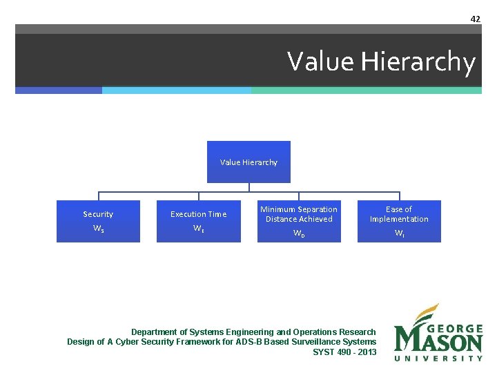 42 Value Hierarchy Security WS Execution Time WE Minimum Separation Distance Achieved WD Ease