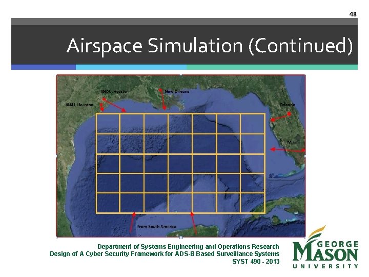 48 Airspace Simulation (Continued) Department of Systems Engineering and Operations Research Design of A