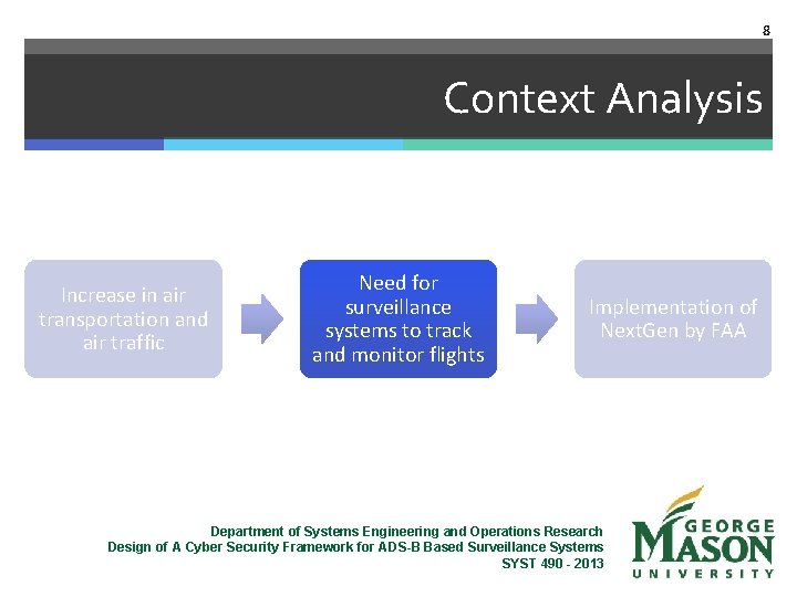 8 Context Analysis Increase in air transportation and air traffic Need for surveillance systems