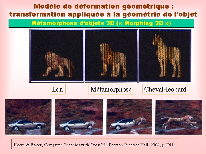 Modèle de déformation géométrique : transformation appliquée à la géométrie de l’objet Métamorphose d’objets