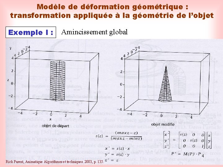 Modèle de déformation géométrique : transformation appliquée à la géométrie de l’objet Exemple I