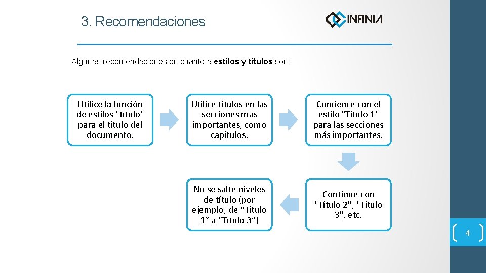 3. Recomendaciones Algunas recomendaciones en cuanto a estilos y títulos son: Utilice la función