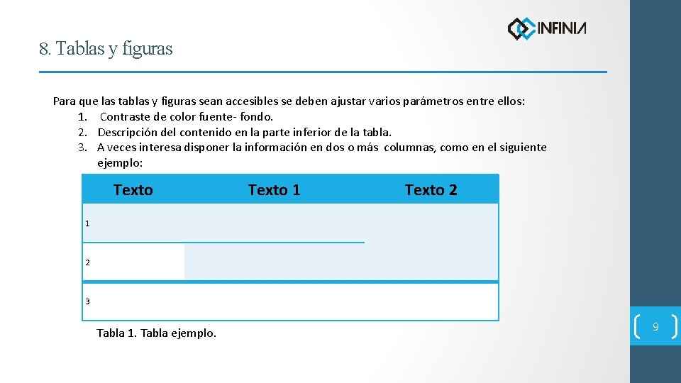 8. Tablas y figuras Para que las tablas y figuras sean accesibles se deben