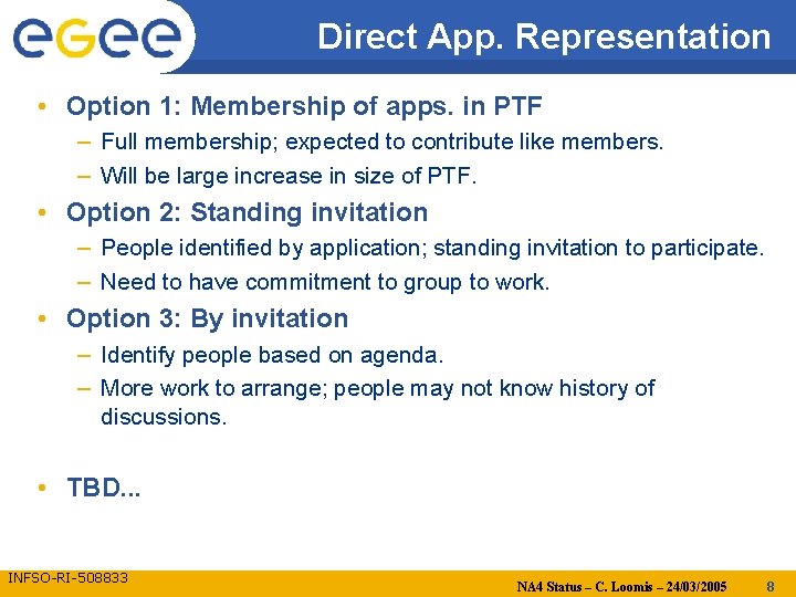 Direct App. Representation • Option 1: Membership of apps. in PTF – Full membership;