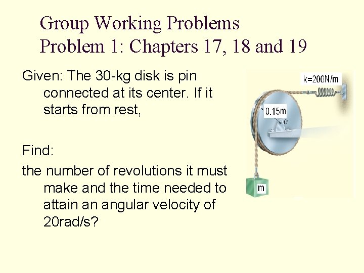 Group Working Problems Problem 1: Chapters 17, 18 and 19 Given: The 30 -kg