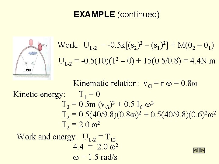 EXAMPLE (continued) Work: U 1 -2 = -0. 5 k[(s 2)2 – (s 1)2]