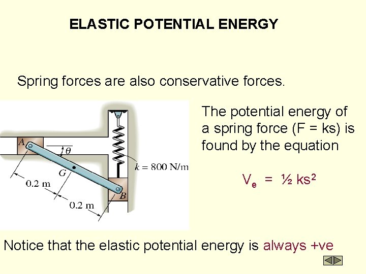 ELASTIC POTENTIAL ENERGY Spring forces are also conservative forces. The potential energy of a