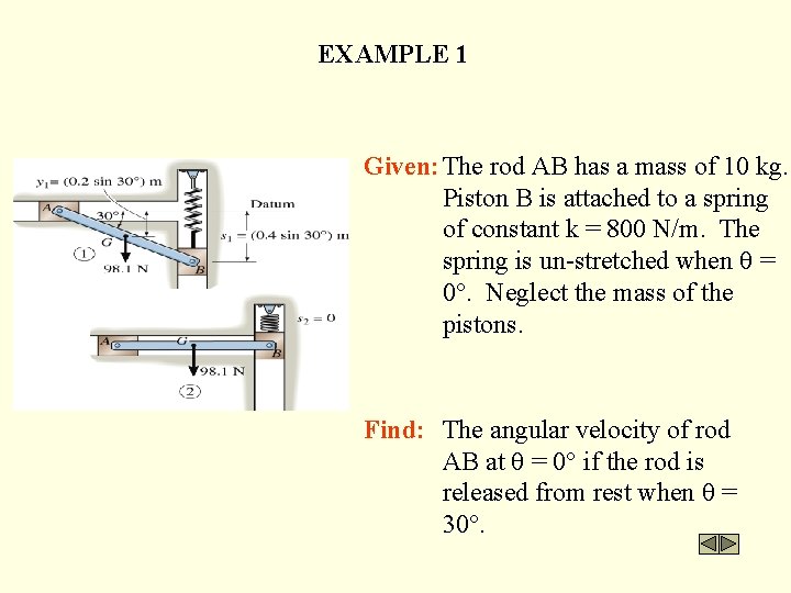 EXAMPLE 1 Given: The rod AB has a mass of 10 kg. Piston B