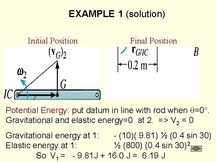 EXAMPLE 1 (solution) Initial Position Final Position Potential Energy: put datum in line with