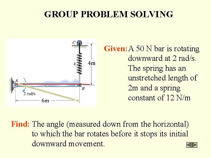 GROUP PROBLEM SOLVING Given: A 50 N bar is rotating downward at 2 rad/s.