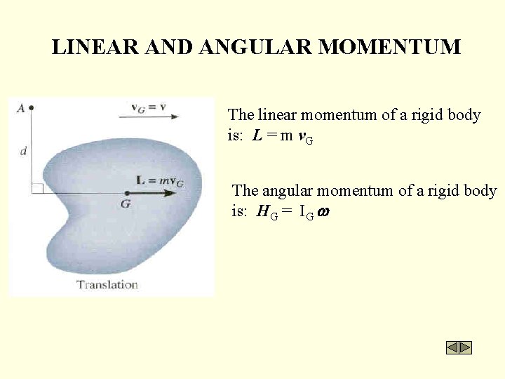 LINEAR AND ANGULAR MOMENTUM The linear momentum of a rigid body is: L =