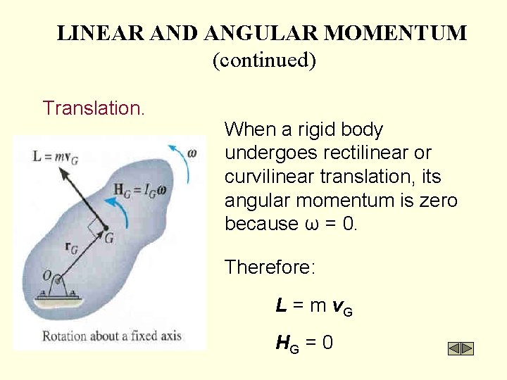 LINEAR AND ANGULAR MOMENTUM (continued) Translation. When a rigid body undergoes rectilinear or curvilinear