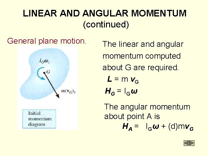 LINEAR AND ANGULAR MOMENTUM (continued) General plane motion. The linear and angular momentum computed