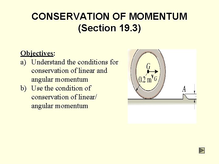 CONSERVATION OF MOMENTUM (Section 19. 3) Objectives: a) Understand the conditions for conservation of