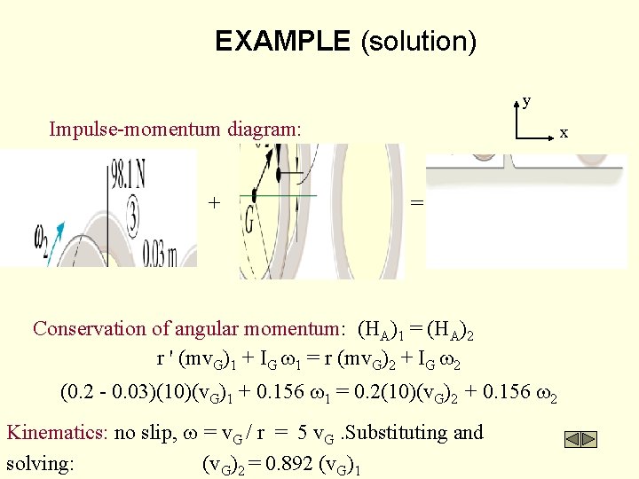 EXAMPLE (solution) y Impulse-momentum diagram: + x = Conservation of angular momentum: (HA)1 =
